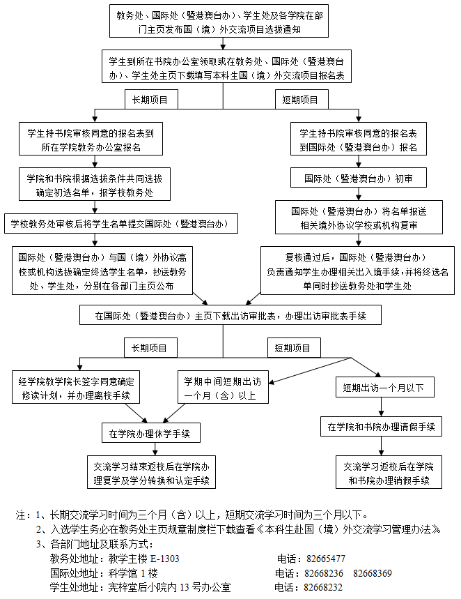 //due.jiuyichigua.net/__local/3/4A/2F/E0566E7898653686EB6C8A2D6C9_8C275822_9638.png