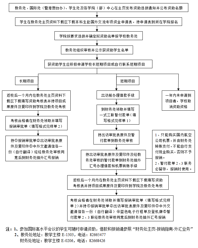 //due.jiuyichigua.net/__local/5/AA/7C/12F9183350CA2640CD6FC3EEF92_76694F04_9AE4.png