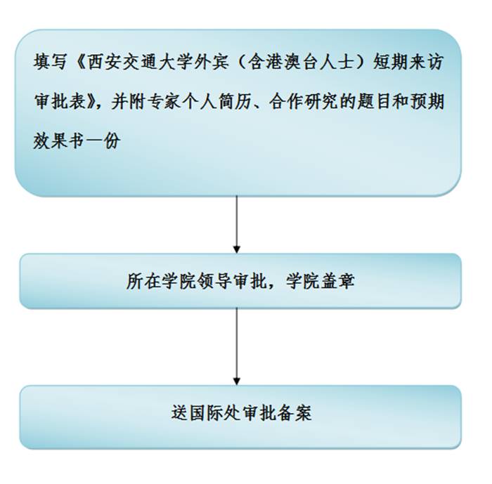 //international.jiuyichigua.net/_mediafile/gjhzyjlc/2017/02/27/4044wbd71g.png